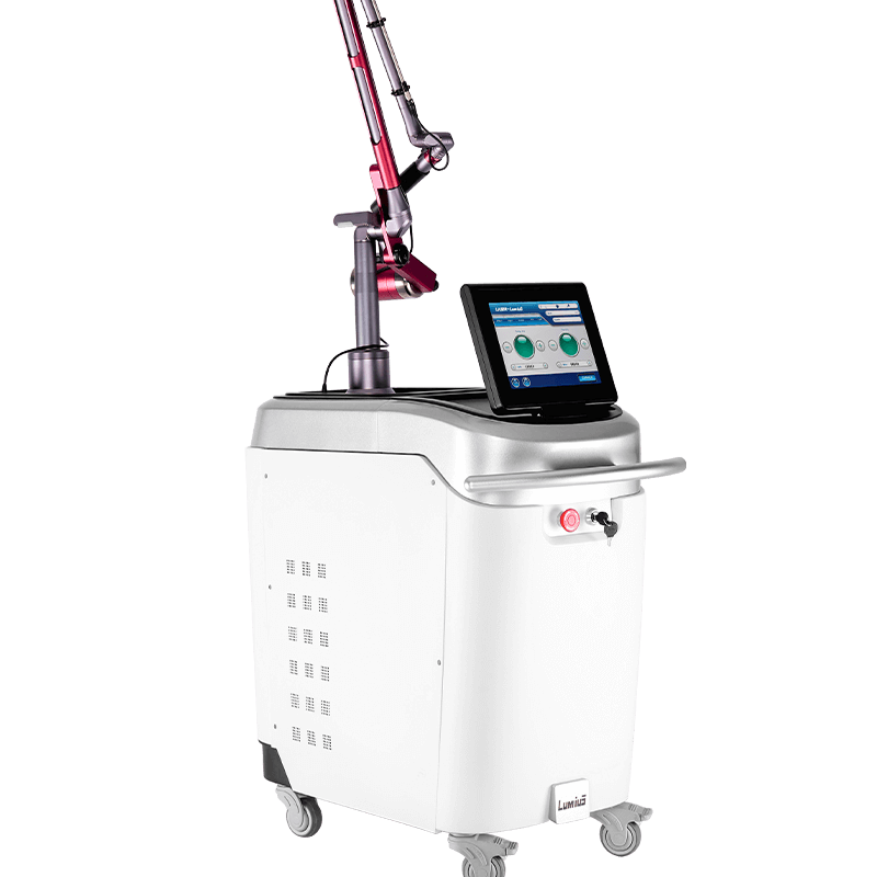 Pico Laser Cost & Session Economics