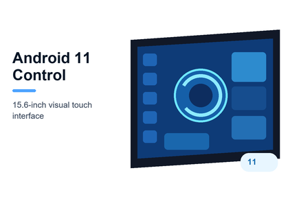 Android 11 Control