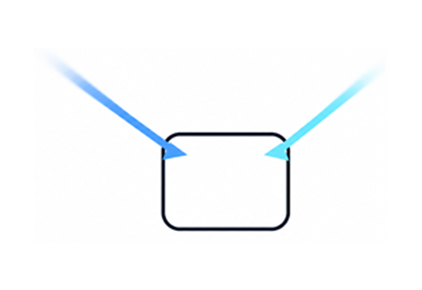 1. Dual-Technology Platform
