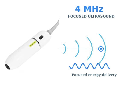 4MHz Focused Ultrasound