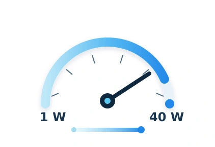 Adjustable 1–40W CO₂ Output
