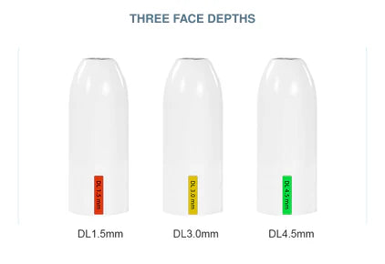 Three Treatment Depths