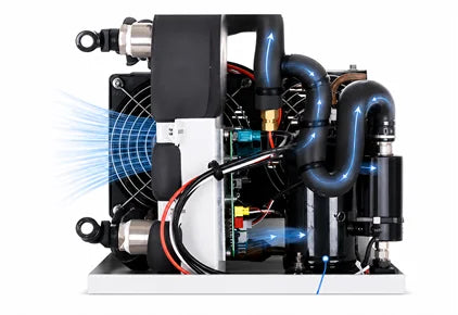 Compressor Cooling
