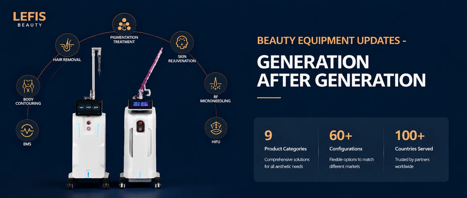 Product Portfolio Expansion