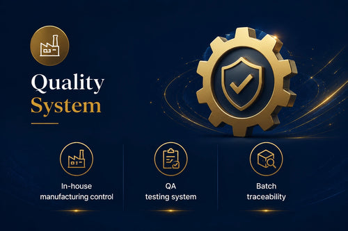 Quality System
