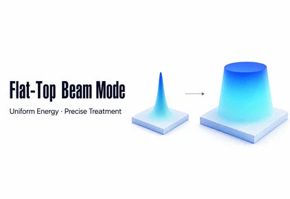 Flat-Top Beam Mode