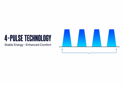Four-Pulse Technology