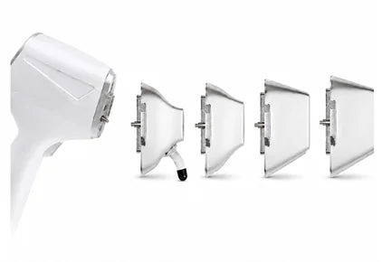 Interchangeable Spot Sizes