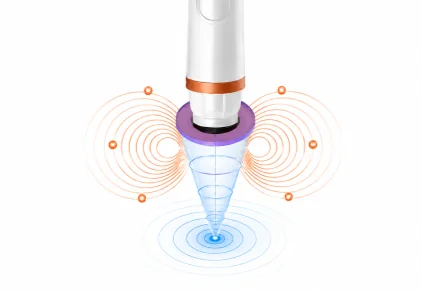 Ten RF Levels