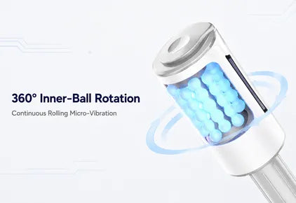360° Inner-Ball Rotation